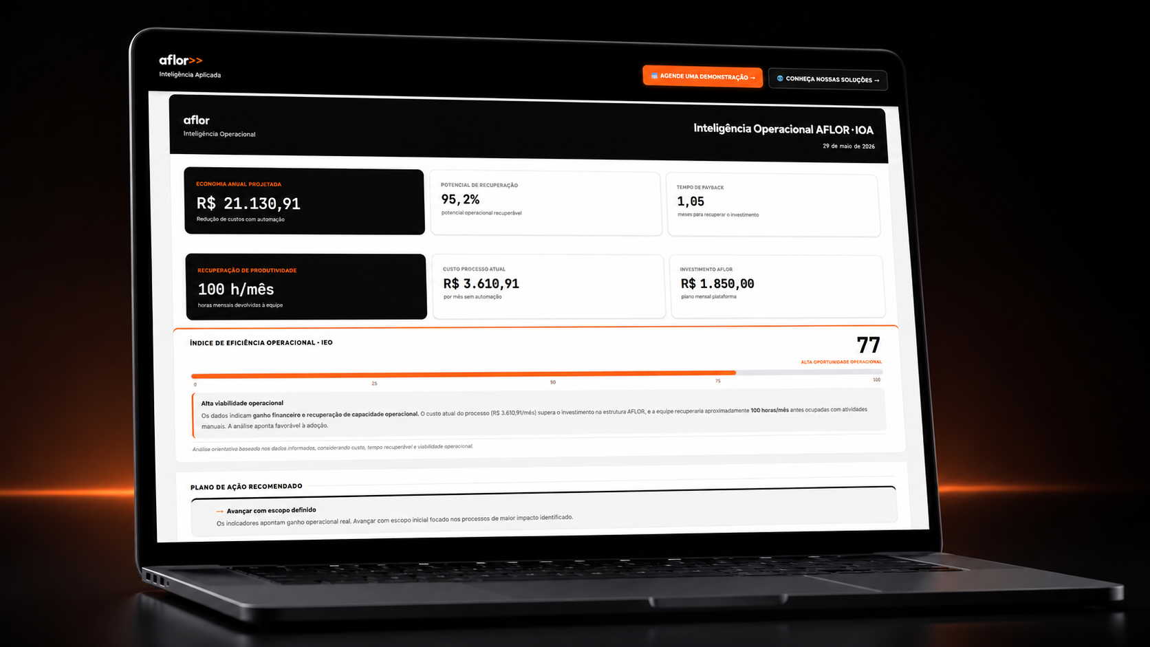 Interface da Inteligência Operacional AFLOR